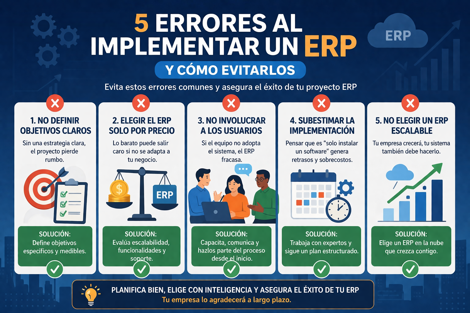 errores al implementar ERP en Costa Rica y cómo evitarlos
